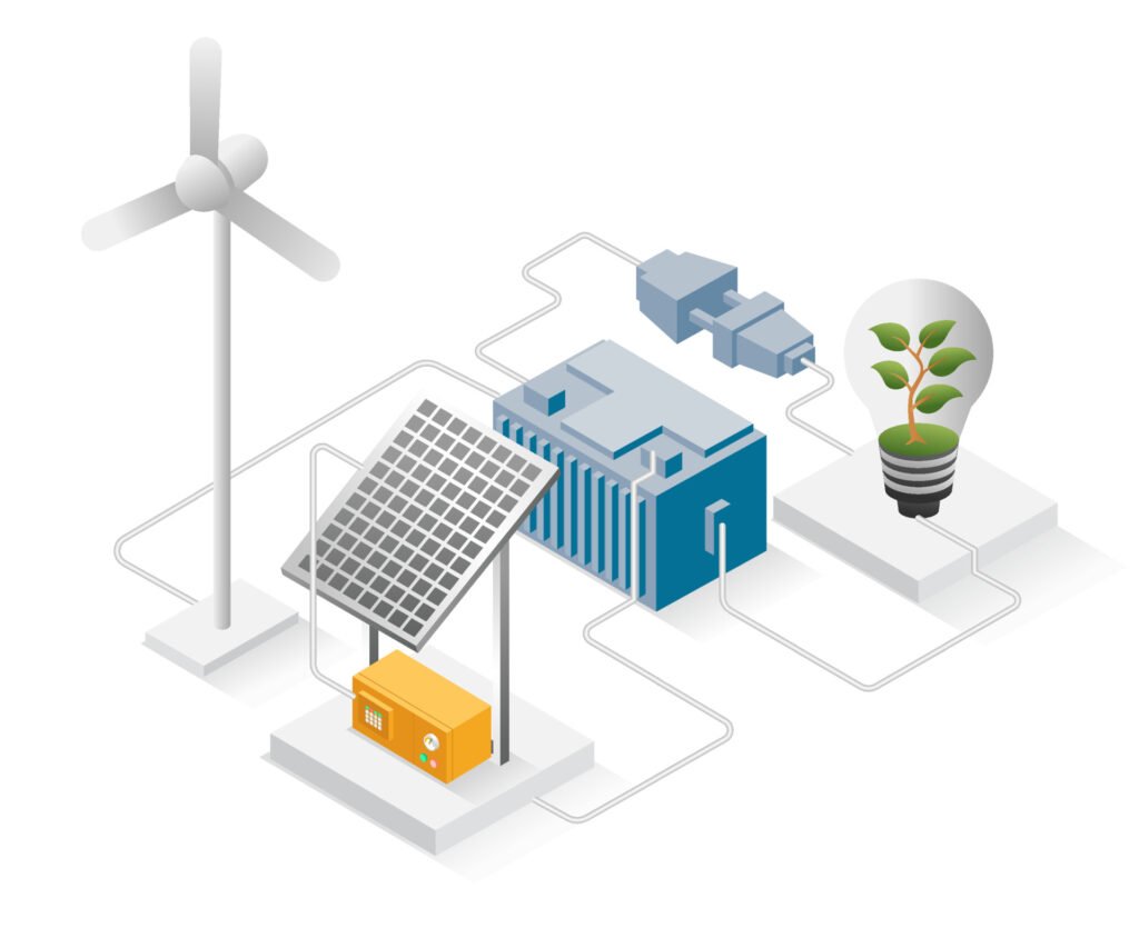 Wind and Solar Energy Connected Energy Storage 