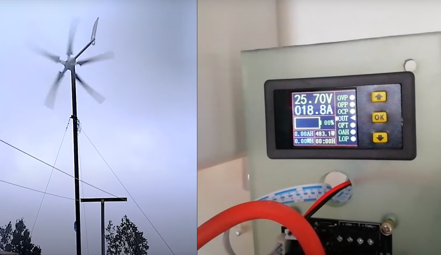 A Closer Look at Home Wind Turbine Energy Output Metrics